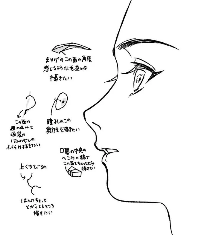 侧脸