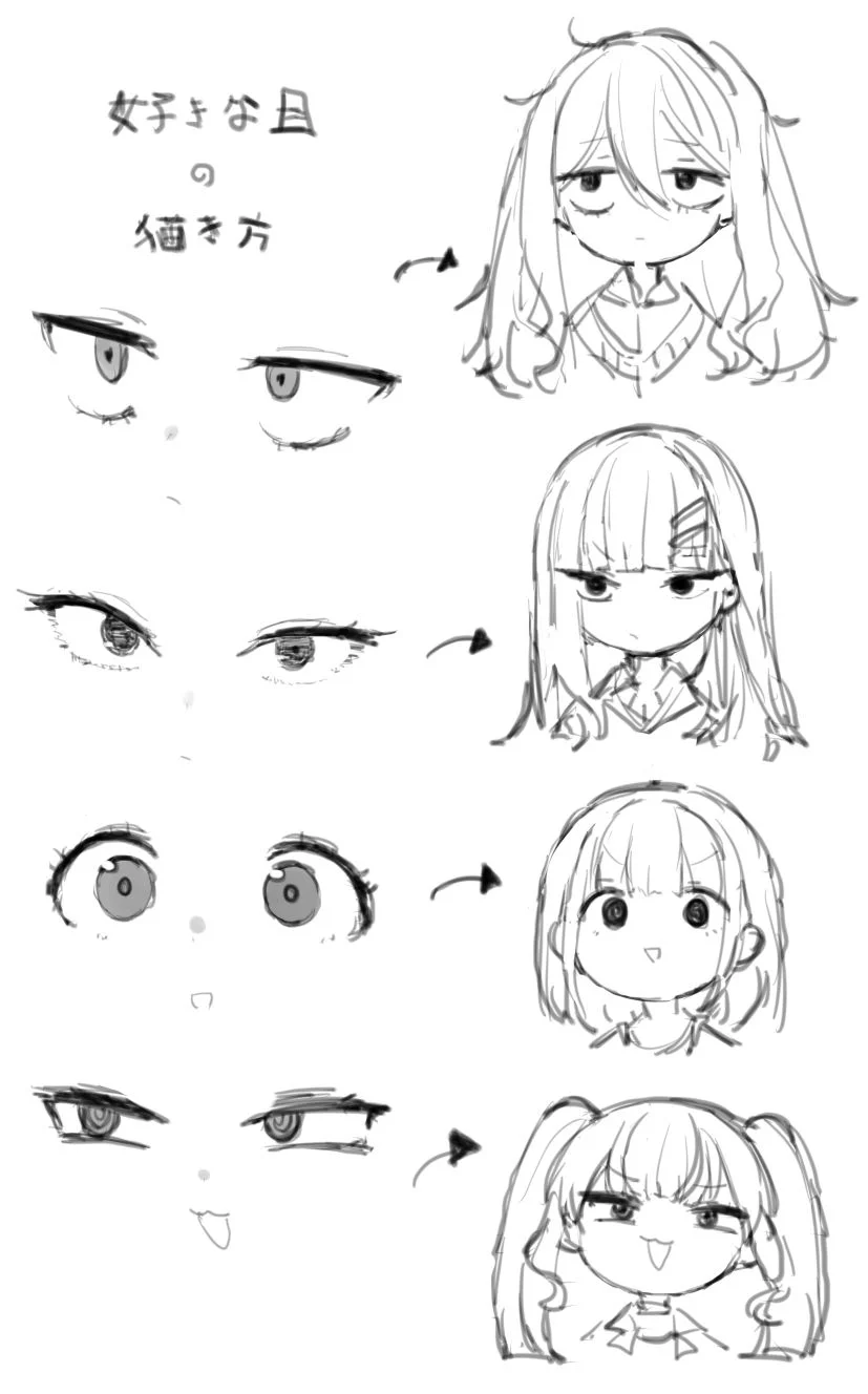 眼睛