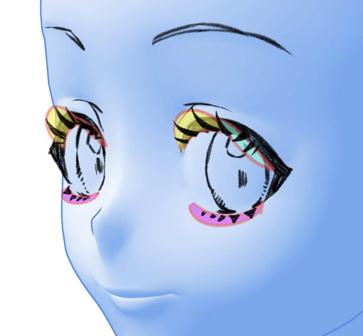 眼睛