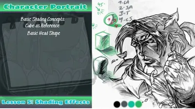 如何绘制有力、富有表现力且生动的漫画肖像教程