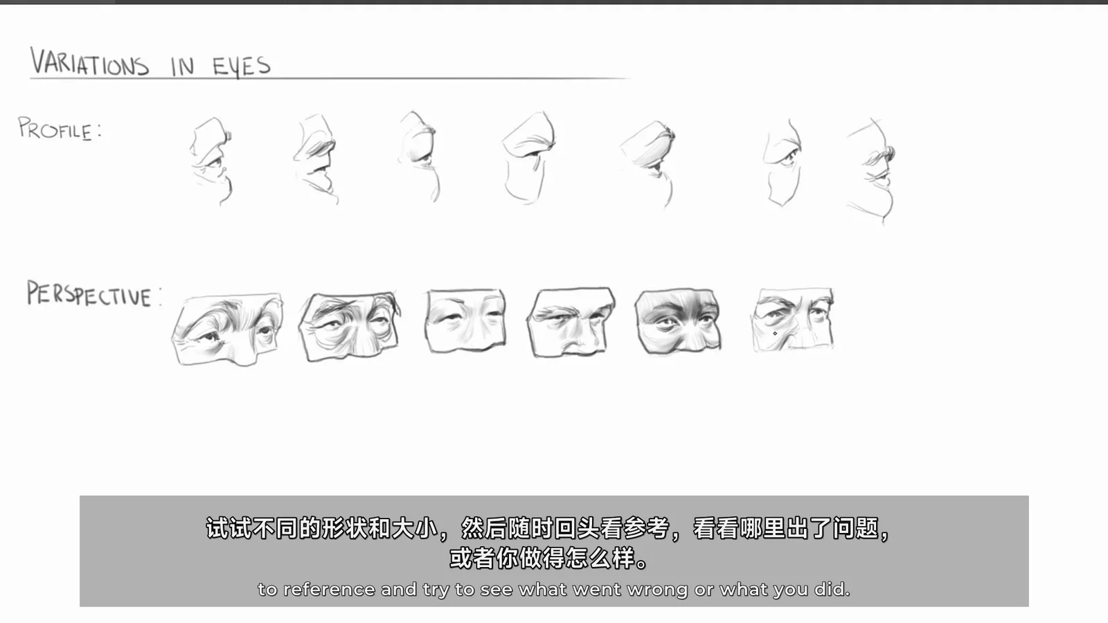 Modern Day James - 面部特征解剖学绘画教程 截图 3